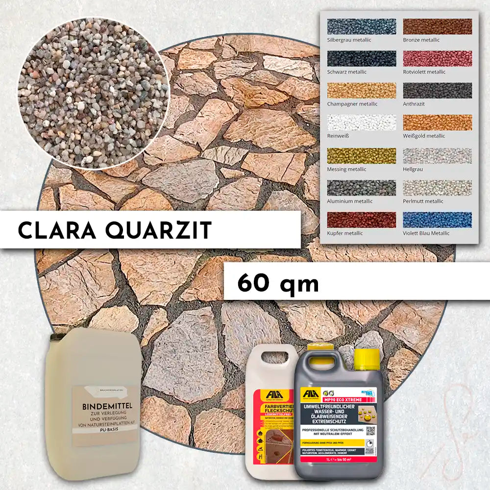 Terrassenpaket COMPRESA für 60m² Terrasse: Clara Quarzitplatten polygonal. Kostenfreie Lieferung bei Bruchsteinplatten.de
