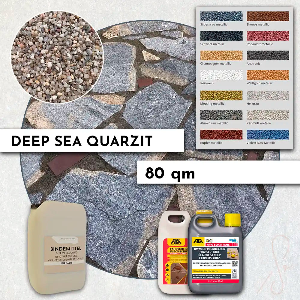 80 m² Terrassenpaket COMPRESA mit Deep Sea Quarzitplatten