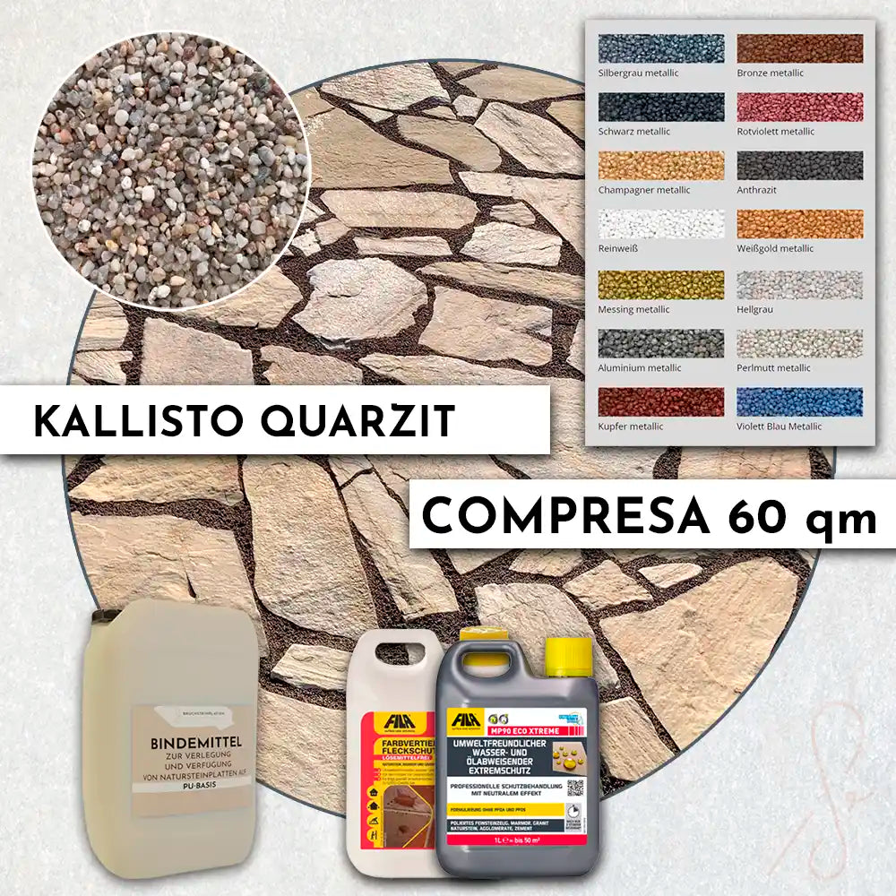 Komplettpaket COMPRESA für 60m² Terrasse Kallisto Quarzitplatten polygonal. Alle erforderlichen Materialien zur Verlegung sind im Paket enthalten