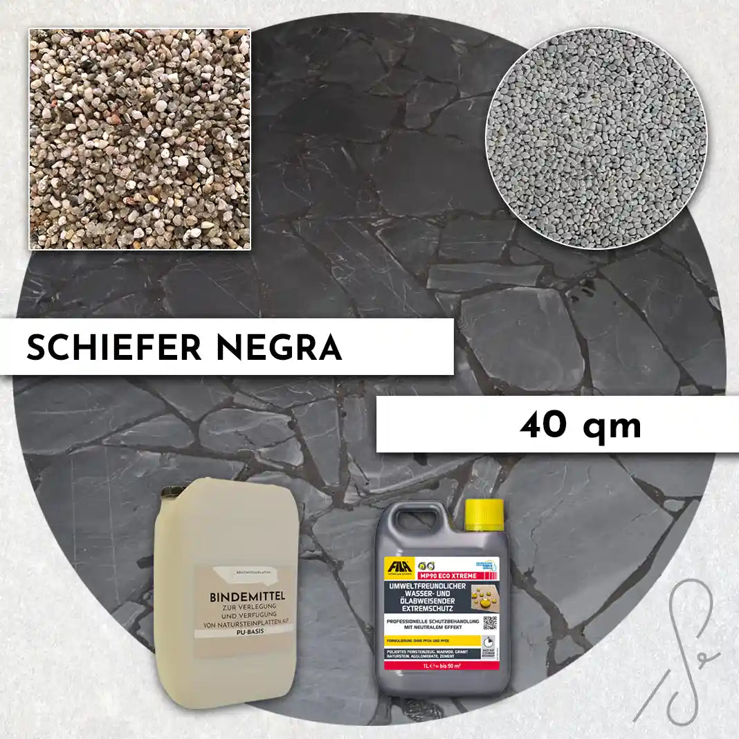 40 m² Terrassenpaket COMPRESA mit Negra Schieferplatten