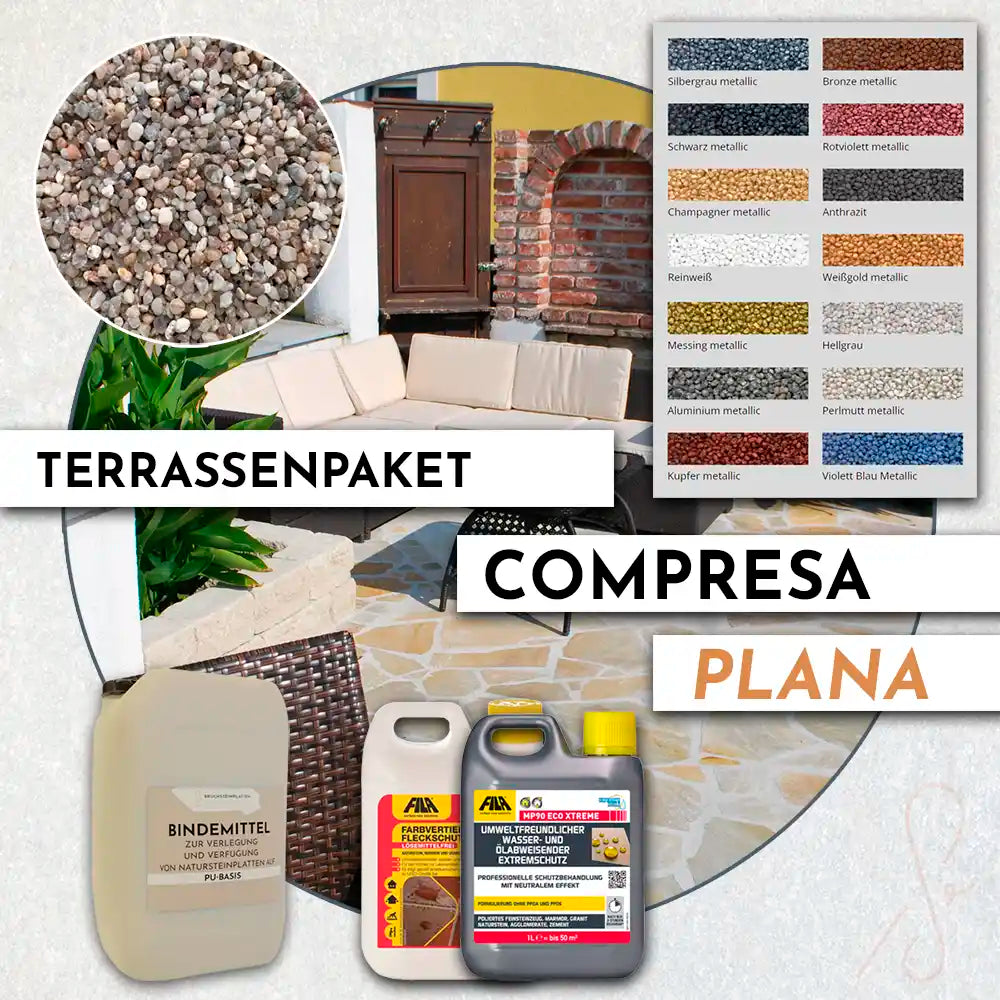 Terrassenpaket COMPRESA Plana - einfach selbst konfigurieren